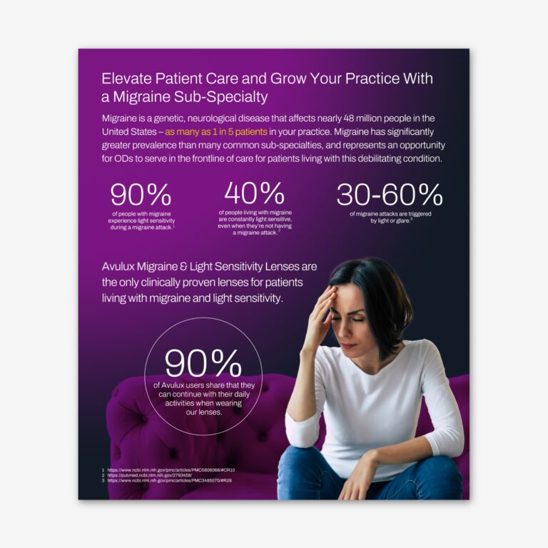 Avulux One Sheet
